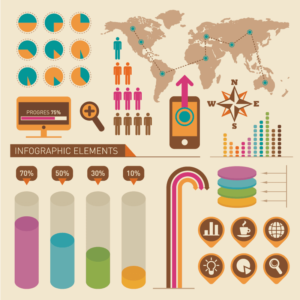 Demographics & Statistics