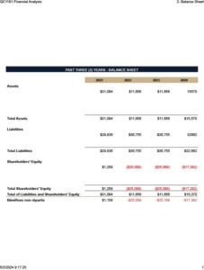 QC1191 Financial Analysis