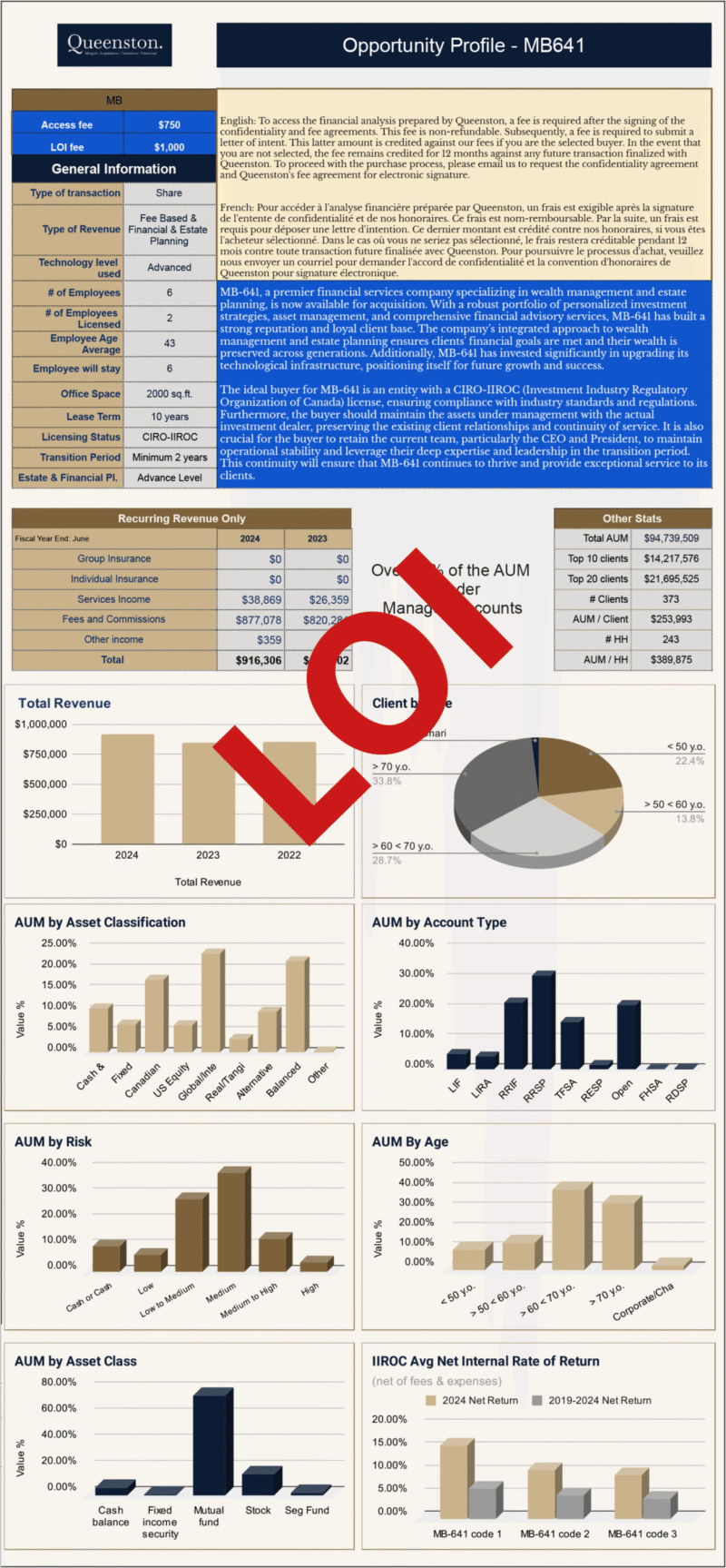 MB-641 - Fact Sheet (FS)