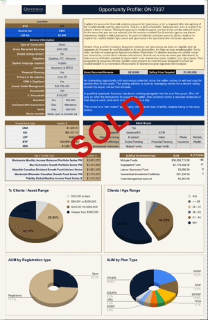 ON-7337 Fact Sheet (FS) SOLD
